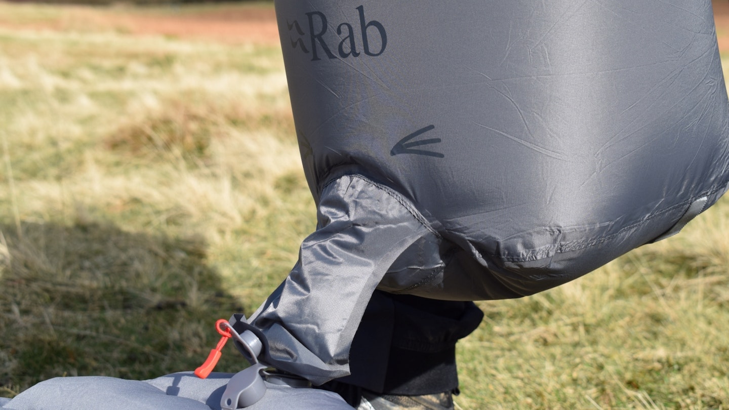 Rab Ultrasphere 4.5